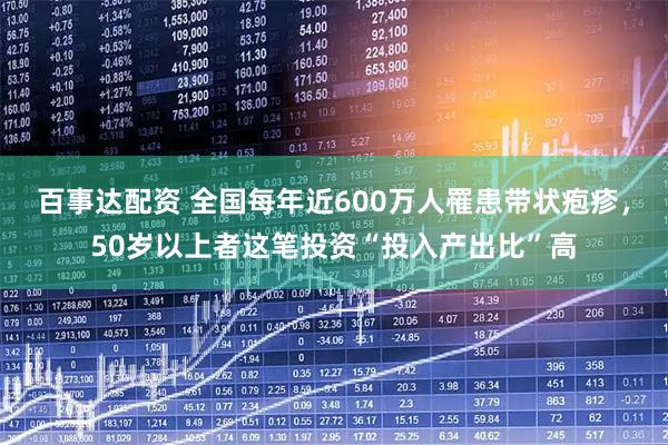 百事达配资 全国每年近600万人罹患带状疱疹，50岁以上者这笔投资“投入产出比”高